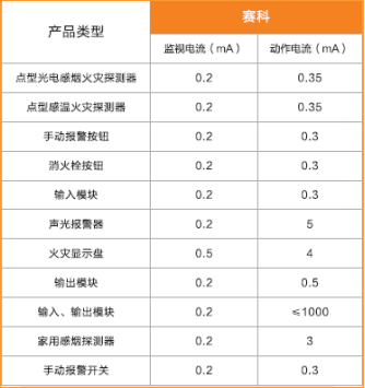 1541654697104571.png 图片22.png