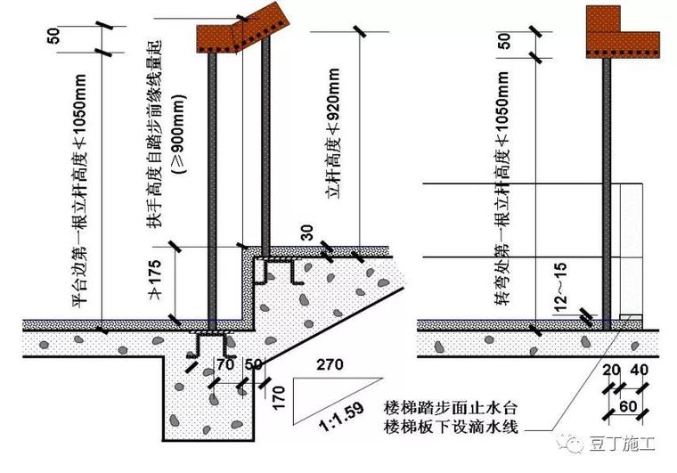 30个施工技术强制措施汇总_14 30个施工技术强制措施汇总_14